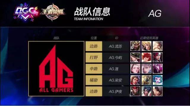 对抗高位防 对抗高位防