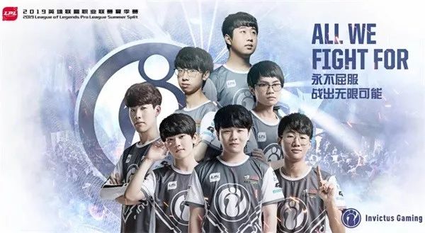 放大或压缩 放大或压缩